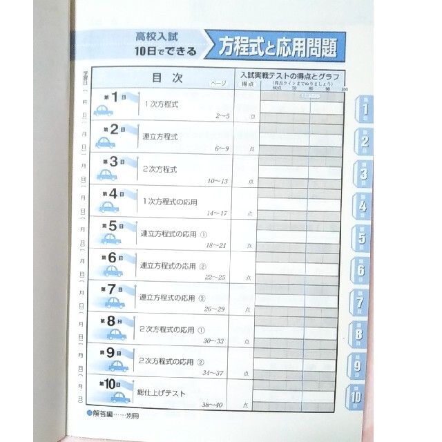 芸能人愛用 方程式と応用問題 その他