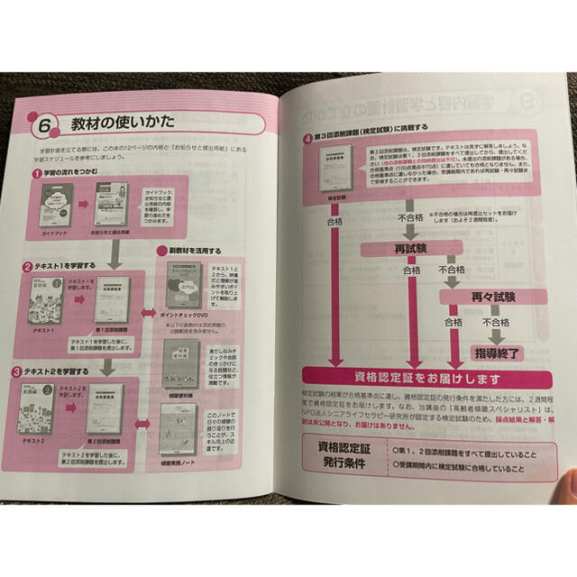 高齢者傾聴スペシャリスト　テキスト一式　ユーキャン