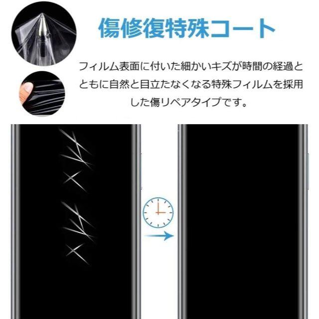 Rakuten Mini 液晶全面保護フィルム 楽天ミニ TPUフィルム スマホ/家電/カメラのスマホアクセサリー(Androidケース)の商品写真