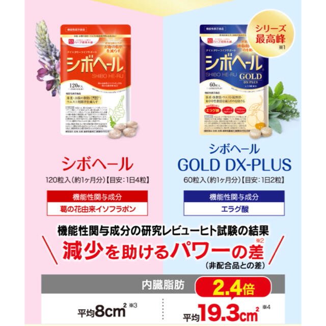 シボヘールGOLD-DX（20粒入り×3袋） コスメ/美容のダイエット(ダイエット食品)の商品写真