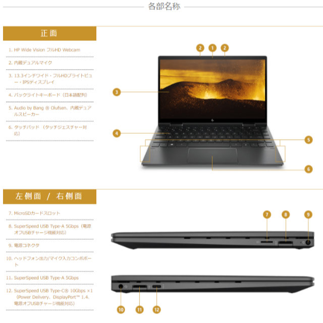 HP(ヒューレットパッカード)のHP ノートパソコン ENVY x360 13インチ 3N945PA-AABB スマホ/家電/カメラのPC/タブレット(ノートPC)の商品写真