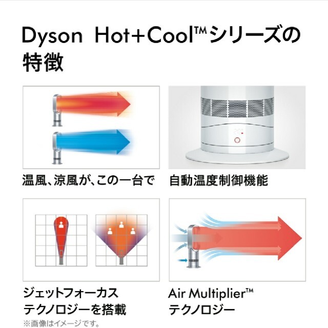 dyson hot + cool AM09wn