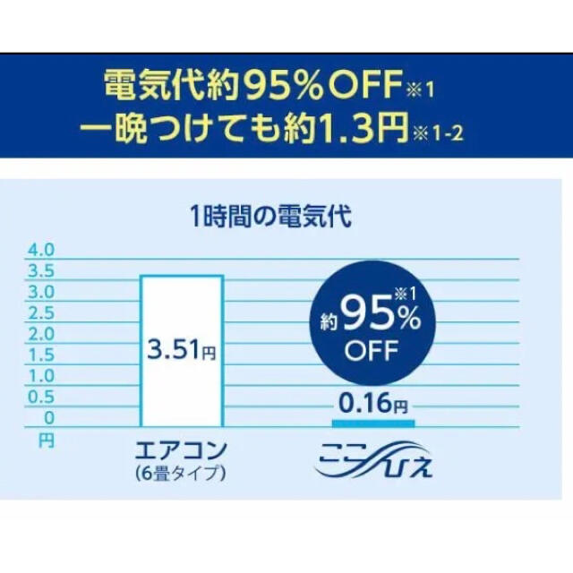 サッチ様　専用 スマホ/家電/カメラの冷暖房/空調(扇風機)の商品写真