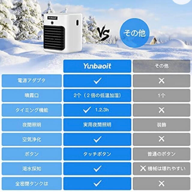 冷風機　2021最新型 Yunbaoit  LEDライト付 ​【日本語説明書】 スマホ/家電/カメラの冷暖房/空調(扇風機)の商品写真