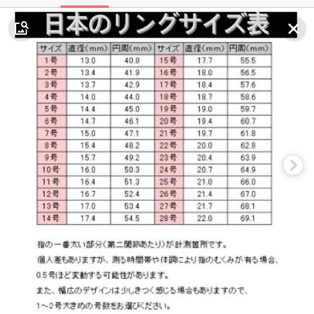 IOSSELLIANI(イオッセリアーニ)のイオッセリアーニ　パズルリング レディースのアクセサリー(リング(指輪))の商品写真