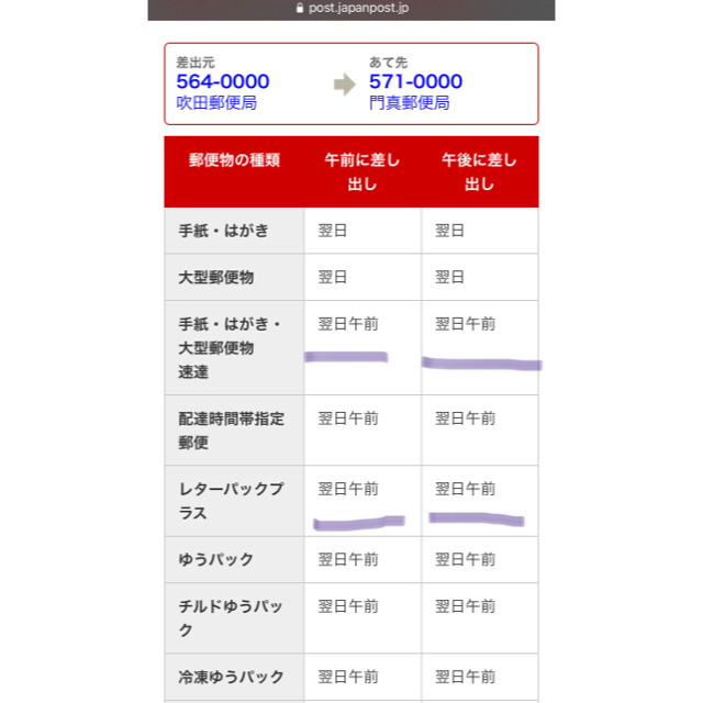 JR(ジェイアール)の京都鉄道博物館　２枚 チケットの施設利用券(美術館/博物館)の商品写真