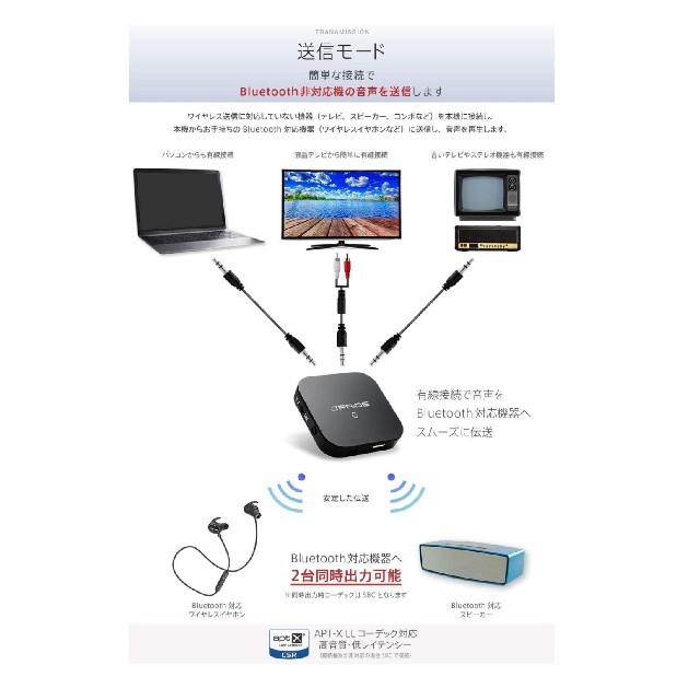 JPT1 Bleutooth トランスミッター & レシーバー スマホ/家電/カメラのオーディオ機器(その他)の商品写真