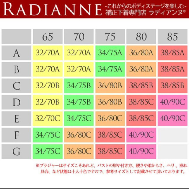 ラディアンヌ 80c ブラ ショーツ セット レディースの下着/アンダーウェア(ブラ&ショーツセット)の商品写真