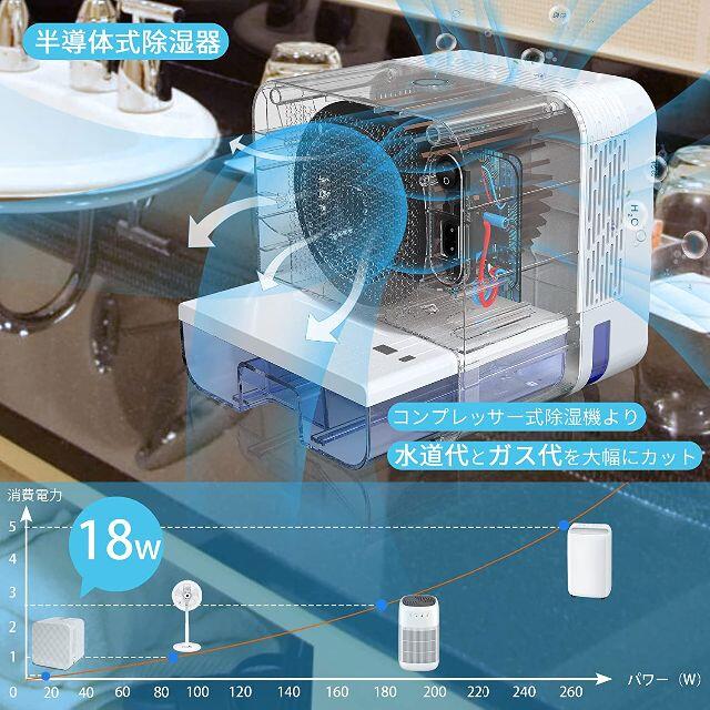 除湿機 小型 700ml 【PSE認証済】 ミニ 除湿器 自動停止機能付き スマホ/家電/カメラの冷暖房/空調(その他)の商品写真