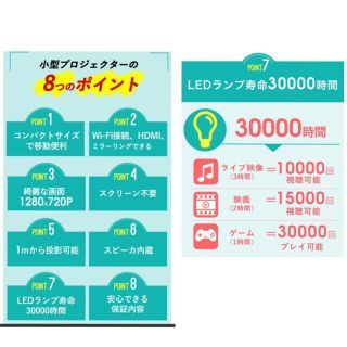 プロジェクター 家庭用 WiFiスマホ iphone ファッシネイトザスペース