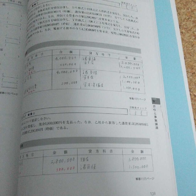 TAC出版(タックシュッパン)の合格トレーニング日商簿記2級商業簿記 Ver.14.0TAC株式会社 エンタメ/ホビーの本(資格/検定)の商品写真