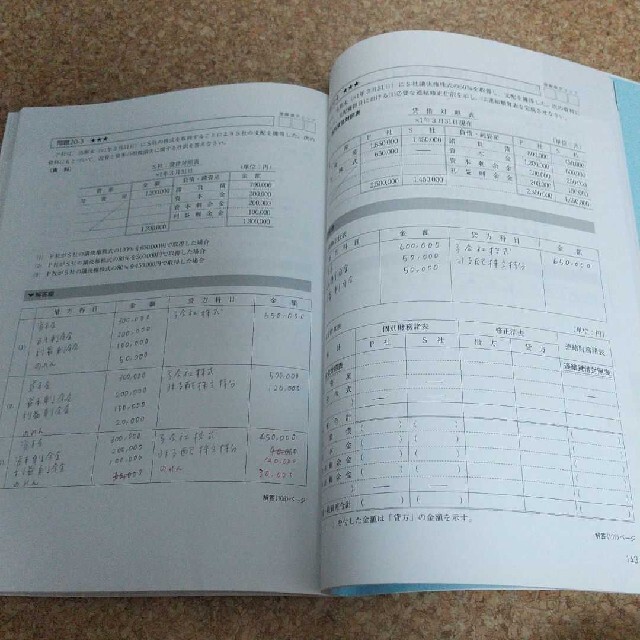 TAC出版(タックシュッパン)の合格トレーニング日商簿記2級商業簿記 Ver.14.0TAC株式会社 エンタメ/ホビーの本(資格/検定)の商品写真