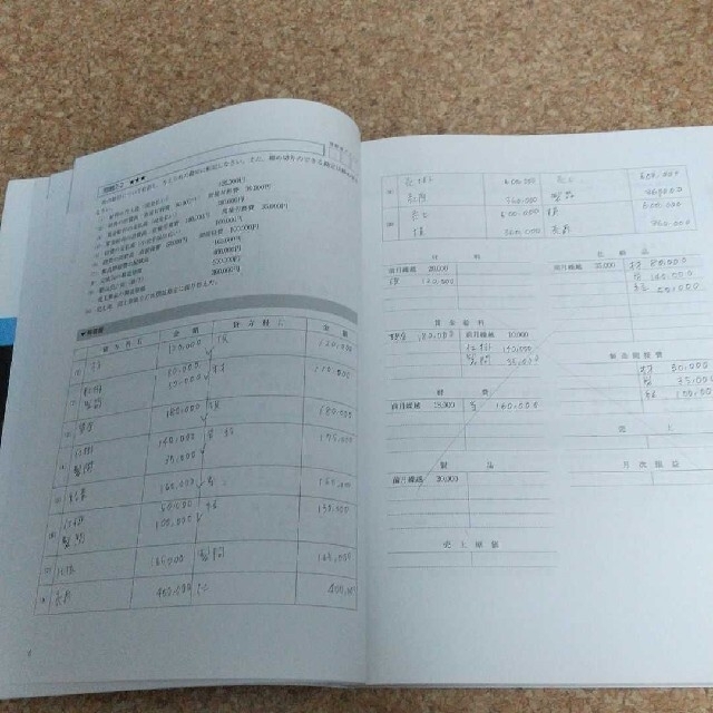 TAC出版(タックシュッパン)の合格トレーニング日商簿記2級工業簿記 Ver.8.0TAC株式会社 エンタメ/ホビーの本(資格/検定)の商品写真