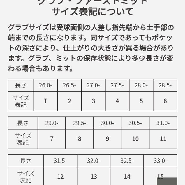 連休限定ワールドペガサス軟式ソフトボール兼用オールラウンド用！送料無料新品未使用