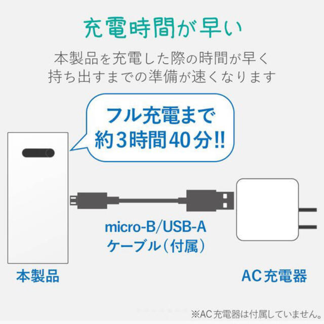 ELECOM(エレコム)のエレコム　モバイルバッテリー スマホ/家電/カメラのスマートフォン/携帯電話(バッテリー/充電器)の商品写真