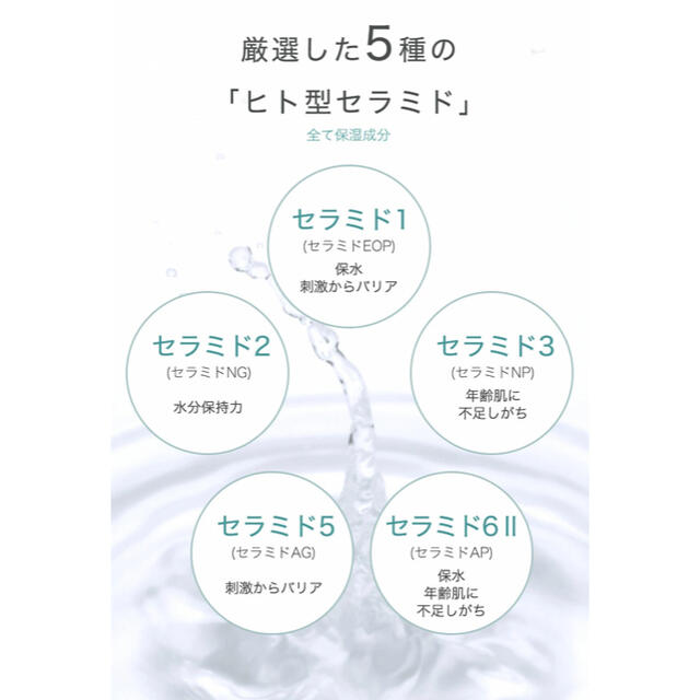 ネンリンラボ ヒト型セラミド 5種配合 センシティブローション 100ml コスメ/美容のスキンケア/基礎化粧品(化粧水/ローション)の商品写真