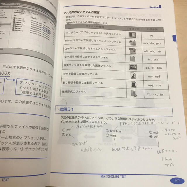 考える 伝える 分かちあう 情報活用力　匿名発送 エンタメ/ホビーの本(コンピュータ/IT)の商品写真