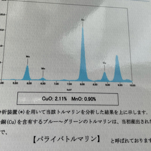 パライバトルマリン　リング レディースのアクセサリー(リング(指輪))の商品写真