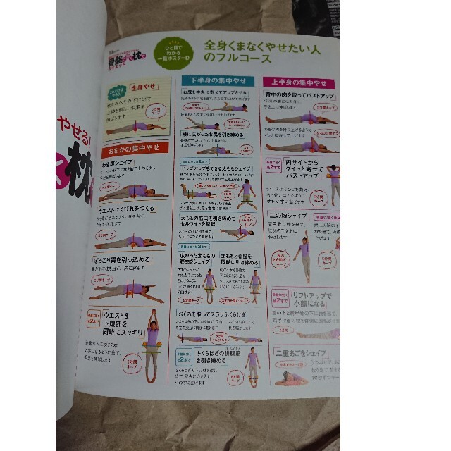 ダイエット本 エンタメ/ホビーの本(健康/医学)の商品写真