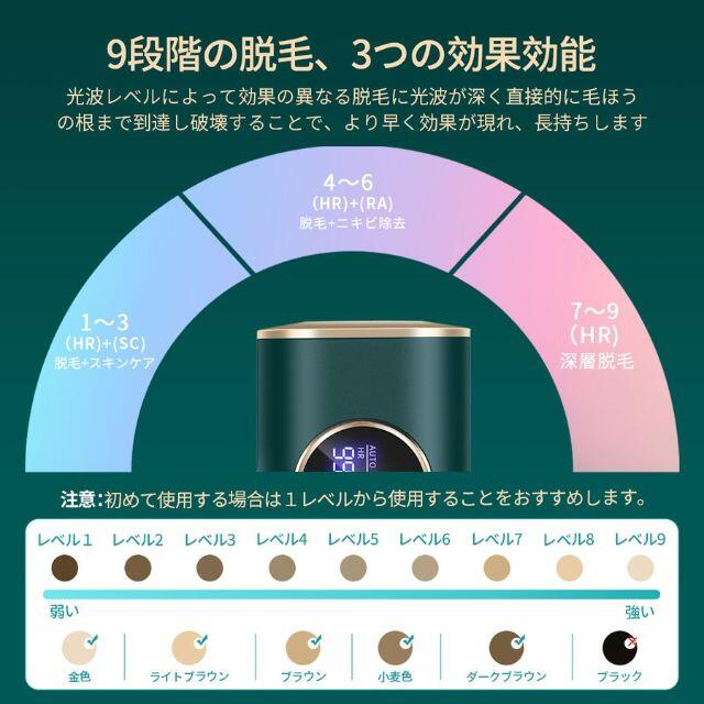 【新品未使用】YAPAFA最新版脱毛器 光美容器 スマホ/家電/カメラの美容/健康(その他)の商品写真