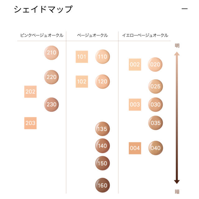 SUQQU(スック)のNEL様専用✴︎SUQQU ザ・クリーム ファンデーション 30g コスメ/美容のベースメイク/化粧品(ファンデーション)の商品写真