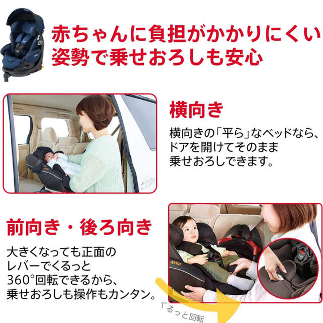 Aprica フラディア グロウ ISOFIX セーフティ シリーズ -未使用- 自動車用チャイルドシート本体