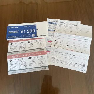 だいぱん様専用＊ワールドWORLD☆優待券1500円＋ファミリーセール招待券(ショッピング)