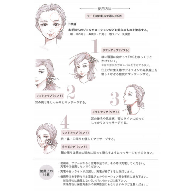 リンパ V3アグレッシブルカッサ 美顔器 スピケアの通販 by 1〜2日で