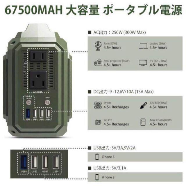 震災災害時の必需品☆67500mAhポータブル電源&50Wソーラーパネル