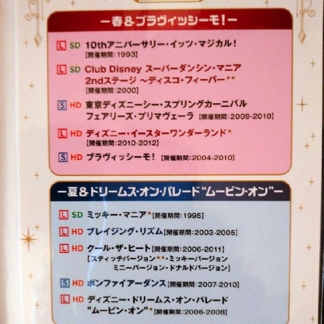東京ディズニーリゾート ザ・ベスト コンプリートBOX ノーカット版 DVD 5