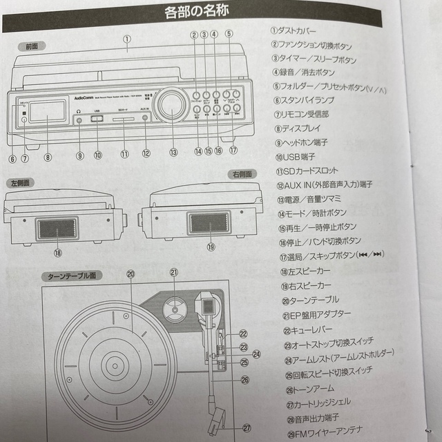 オーム電機(オームデンキ)のラジオ付マルチレコードプレーヤーシステムRDP-B300N「美品」 スマホ/家電/カメラのオーディオ機器(ポータブルプレーヤー)の商品写真