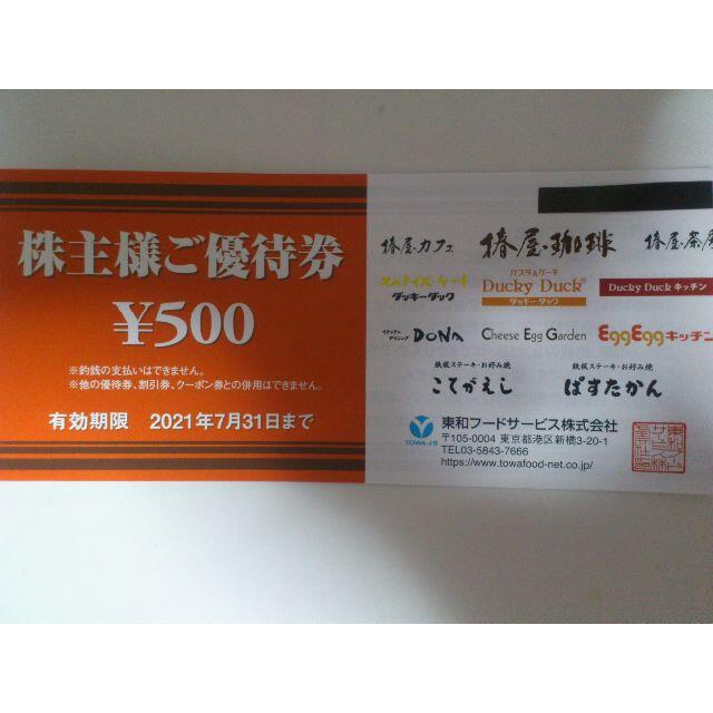 ●東和フードサービス株主様ご優待券2000円分（500円券ｘ4枚） チケットの優待券/割引券(レストラン/食事券)の商品写真