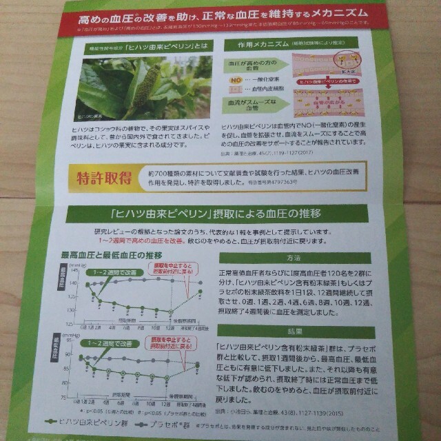 大正製薬(タイショウセイヤク)の大正製薬 血圧が高めの方へ サプリメント  食品/飲料/酒の健康食品(その他)の商品写真