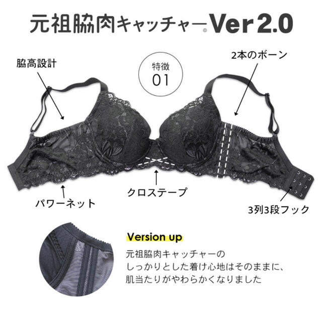 元祖脇肉キャッチャー　Ver.2.0 ブラ&ショーツセット 3