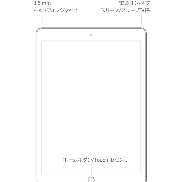 Apple 第7世代 iPad 大容量128GB！ WiFiモデル ゴールド 1