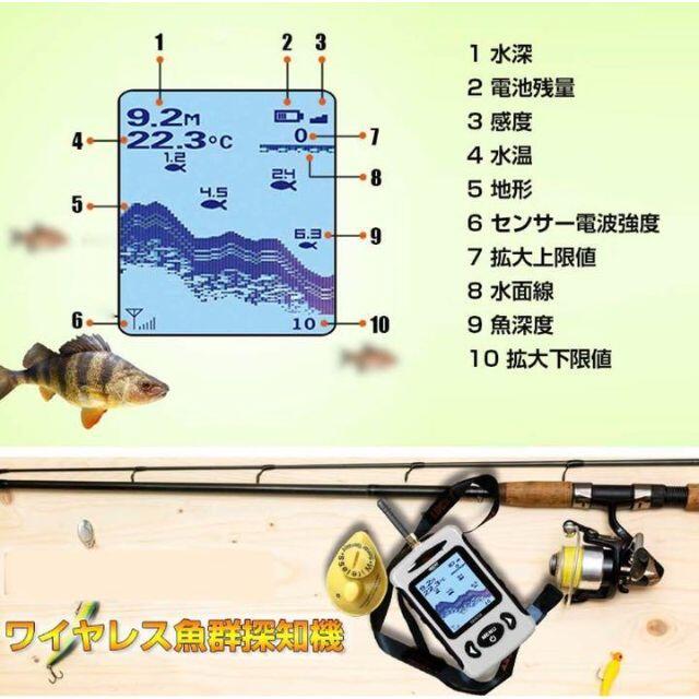 どんな釣法にも対応❣釣りマニアから初心者まで釣果を変える必需品