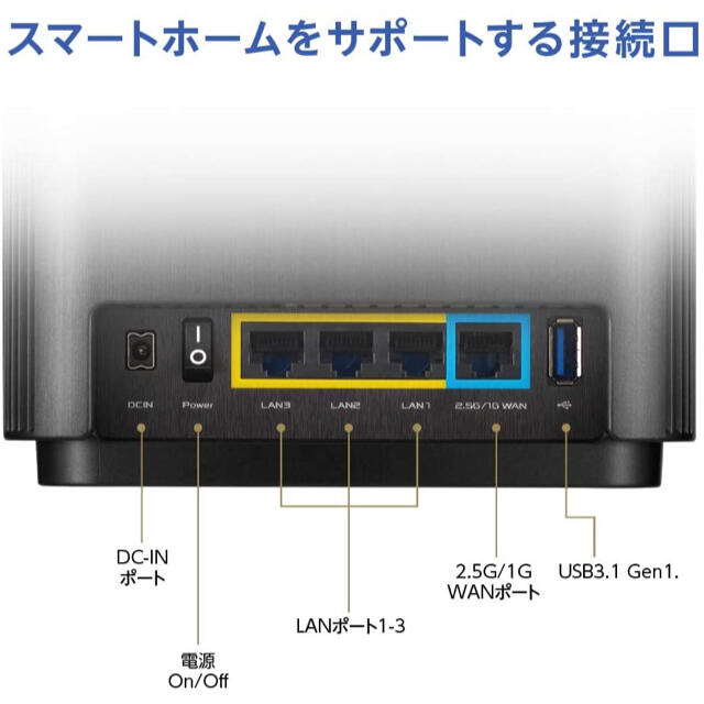 ASUS(エイスース)のASUS ZenWiFi AX XT8 ２パック BLACK ブラック スマホ/家電/カメラのPC/タブレット(PC周辺機器)の商品写真