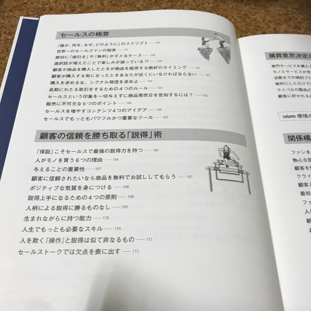 非売品　新品未読　ダイレクト出版　ベストアイデア全集2021選書　月刊ビジネス エンタメ/ホビーの本(ビジネス/経済)の商品写真