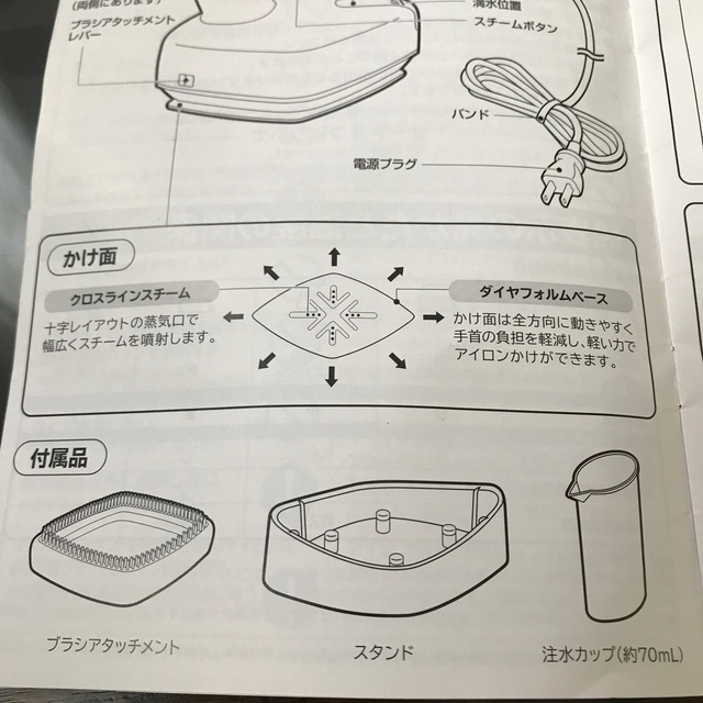 日立(ヒタチ)の日立衣料スチーマーアイロン スマホ/家電/カメラの生活家電(アイロン)の商品写真