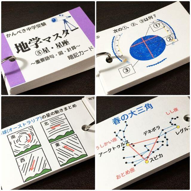 【071】かんぺき中学受験理科　地学マスター①～⑦