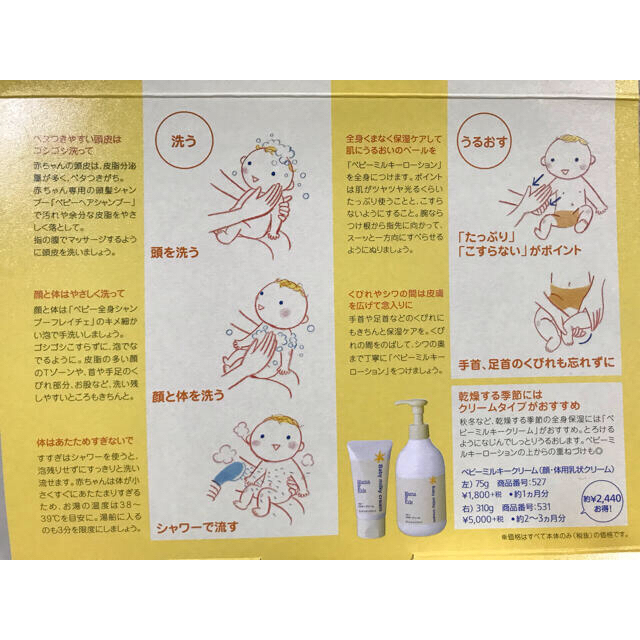 ランキング上位のプレゼント ママ キッズ マタニティ お試しセット