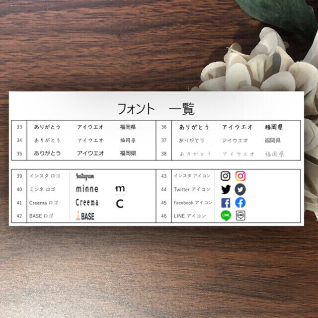 【ご専用】icura NAIL 様 ハンドメイドの文具/ステーショナリー(カード/レター/ラッピング)の商品写真