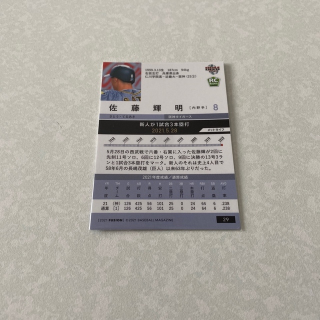 阪神タイガース(ハンシンタイガース)の21BBM fusion 佐藤輝明 阪神 シークレット版レギュラーカード エンタメ/ホビーのトレーディングカード(シングルカード)の商品写真