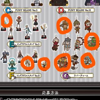 バンダイ(BANDAI)のidentityⅤ 第5人格 一番くじ(キャラクターグッズ)