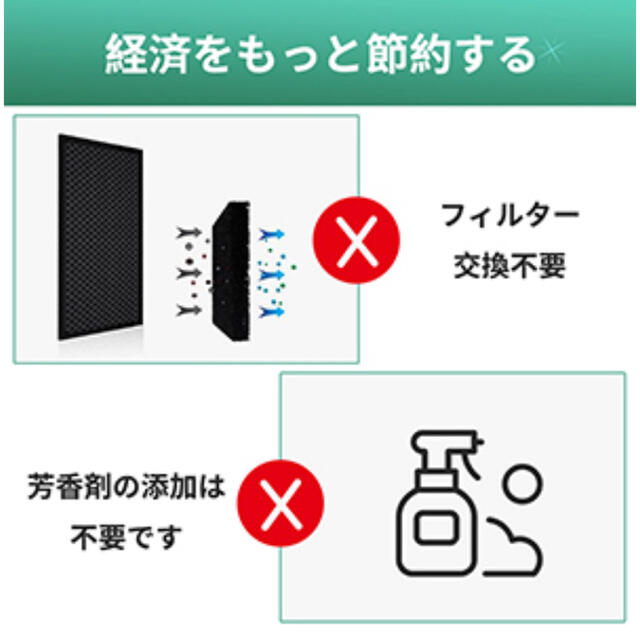 オゾン脱臭機 オゾン発生器usb電池式 コンパクト携帯用 空間除菌脱臭機 スマホ/家電/カメラの生活家電(その他)の商品写真