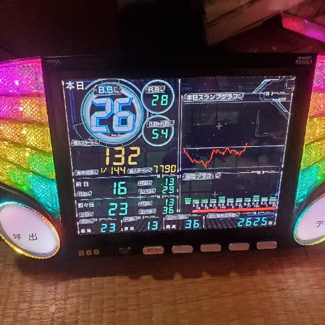 パチンコ スロット データカウンタ oneAビッグウォーズパネラNS パチンコ スロット データカウンタ oneAビッグウォーズパネラNS