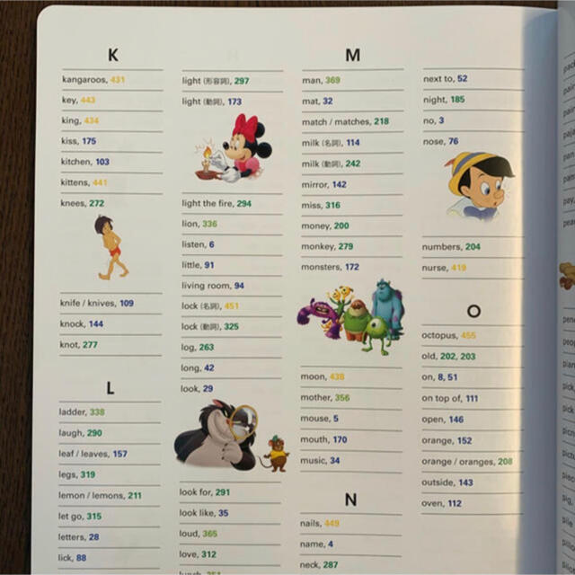 Disney(ディズニー)の最新版 新品　トークアロングガイド　ディズニー英語システム　DWE リニューアル エンタメ/ホビーの本(絵本/児童書)の商品写真