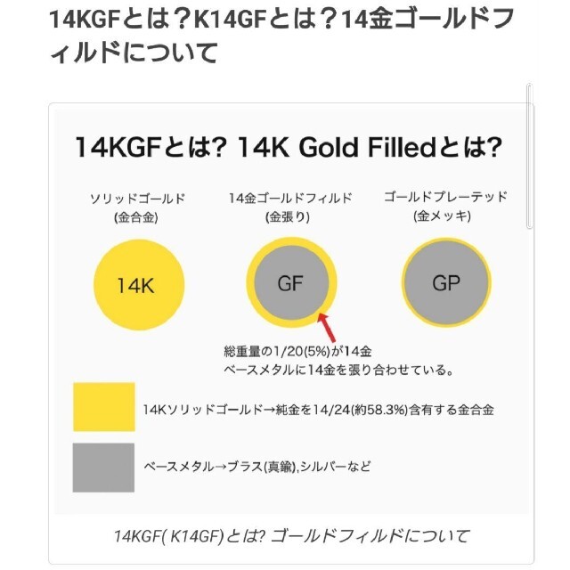 Kgf14 高品質 天然石 ナチュラル ルビー ハーフエタニティリング♬ ハンドメイドのアクセサリー(リング)の商品写真