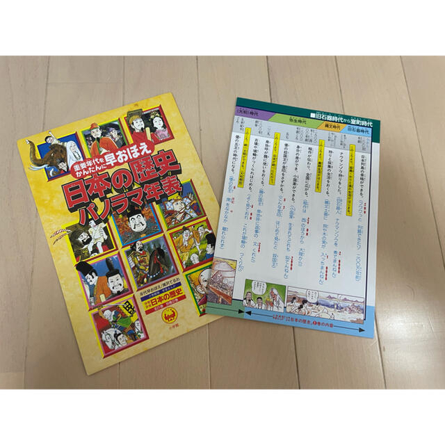 少年少女日本の歴史まんが ★パノラマ年表付★ - 2
