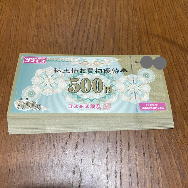 優待券/割引券コスモス薬品　株主優待　20000円分